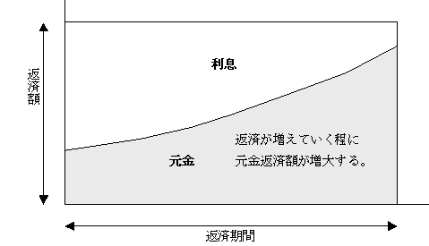 g1.gif